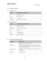 Preview for 222 page of Motorola PTP 54500 User Manual