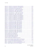 Preview for 20 page of Motorola PTP 800 User Manual