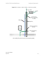 Preview for 85 page of Motorola PTP 800 User Manual