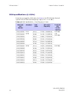 Preview for 112 page of Motorola PTP 800 User Manual