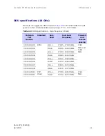 Preview for 113 page of Motorola PTP 800 User Manual