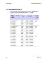 Preview for 114 page of Motorola PTP 800 User Manual