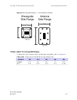 Preview for 131 page of Motorola PTP 800 User Manual