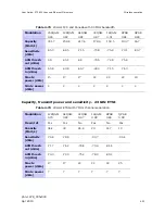 Preview for 157 page of Motorola PTP 800 User Manual