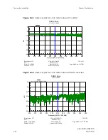 Preview for 256 page of Motorola PTP 800 User Manual