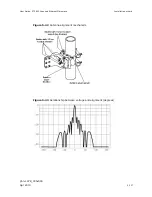 Preview for 281 page of Motorola PTP 800 User Manual