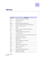 Preview for 375 page of Motorola PTP 800 User Manual