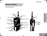 Preview for 4 page of Motorola PTX760 Manual