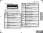 Preview for 8 page of Motorola PTX760 Manual