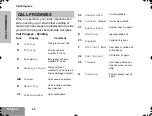 Preview for 33 page of Motorola PTX760 Manual