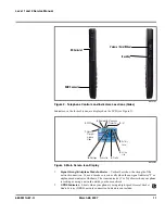 Предварительный просмотр 15 страницы Motorola Q GSM Service Manual