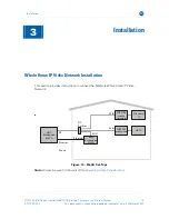 Предварительный просмотр 21 страницы Motorola QIP7000 (P2) Series Installation Manual