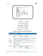 Предварительный просмотр 57 страницы Motorola QIP7000 (P2) Series Installation Manual