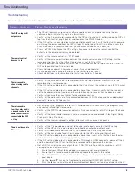 Preview for 10 page of Motorola QIP7100 P2 Quick Start Manual