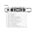 Предварительный просмотр 12 страницы Motorola QIP7200 Series User Manual