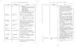 Предварительный просмотр 21 страницы Motorola R-20018 Manual