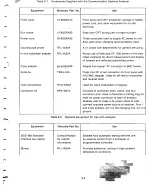 Preview for 21 page of Motorola R-2001A Manual