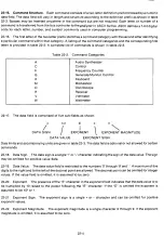 Preview for 203 page of Motorola R-2001A Manual