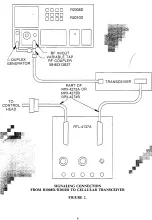 Preview for 223 page of Motorola R-2001A Manual