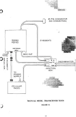 Предварительный просмотр 232 страницы Motorola R-2001A Manual