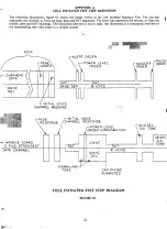 Предварительный просмотр 233 страницы Motorola R-2001A Manual