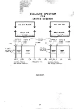 Preview for 248 page of Motorola R-2001A Manual