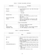 Preview for 16 page of Motorola R-2001A Service Manual