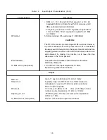 Preview for 17 page of Motorola R-2001A Service Manual