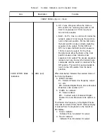 Preview for 32 page of Motorola R-2001A Service Manual