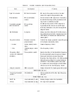 Preview for 36 page of Motorola R-2001A Service Manual