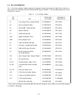 Preview for 48 page of Motorola R-2001A Service Manual