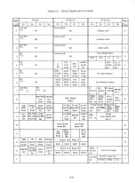 Preview for 52 page of Motorola R-2001A Service Manual