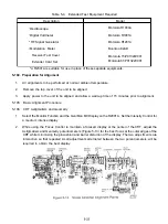 Preview for 66 page of Motorola R-2001A Service Manual