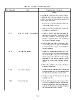 Preview for 83 page of Motorola R-2001A Service Manual