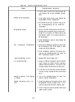 Preview for 84 page of Motorola R-2001A Service Manual