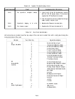 Preview for 85 page of Motorola R-2001A Service Manual