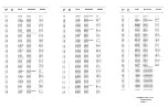 Preview for 108 page of Motorola R-2001A Service Manual