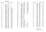 Preview for 118 page of Motorola R-2001A Service Manual