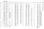 Preview for 138 page of Motorola R-2001A Service Manual