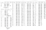 Preview for 139 page of Motorola R-2001A Service Manual