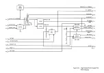 Preview for 171 page of Motorola R-2001A Service Manual