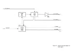 Preview for 195 page of Motorola R-2001A Service Manual