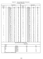 Preview for 213 page of Motorola R-2001A Service Manual