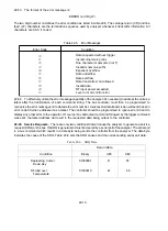 Preview for 214 page of Motorola R-2001A Service Manual