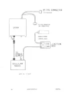 Preview for 36 page of Motorola R2001C Operator'S Manual