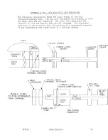 Preview for 51 page of Motorola R2001C Operator'S Manual