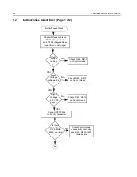 Предварительный просмотр 42 страницы Motorola Radius CM200 Service Manual