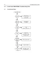 Предварительный просмотр 44 страницы Motorola Radius CM200 Service Manual