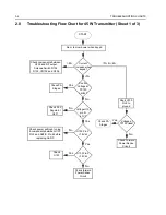 Предварительный просмотр 90 страницы Motorola Radius CM200 Service Manual