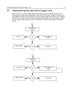 Предварительный просмотр 95 страницы Motorola Radius CM200 Service Manual